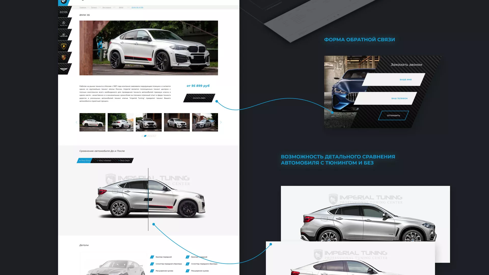 Создание сайта тюнинг-ателье «Imperial Tuning» в Электрогорске