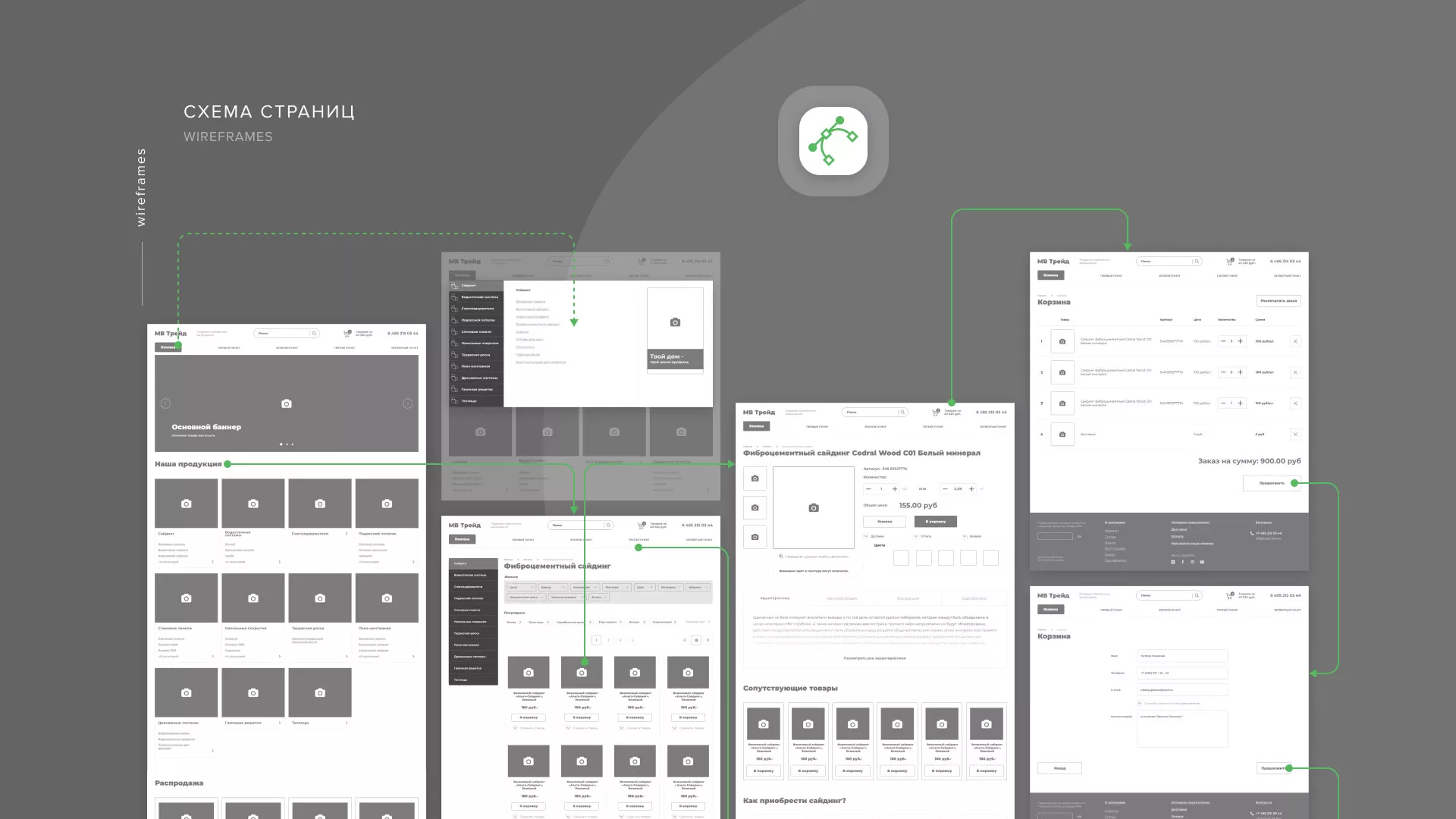 Разработка логотипа и сайта компании «МВ Трейд» в Электрогорске